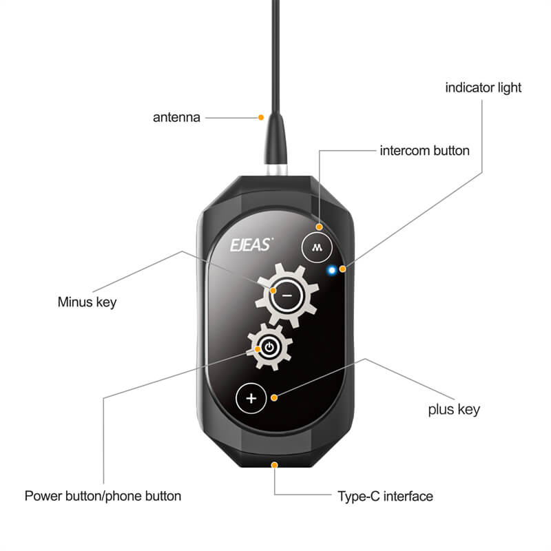 EJEAS GY118 Industrial Intercom