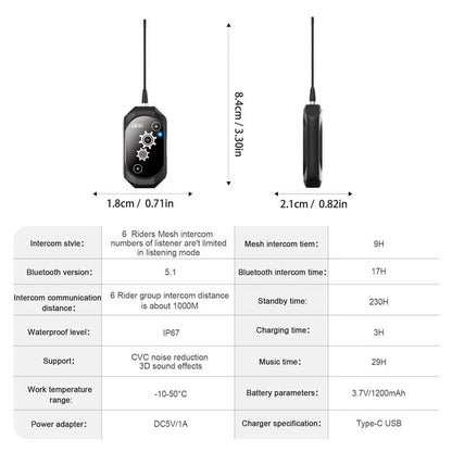 Interphone industriel EJEAS GY118