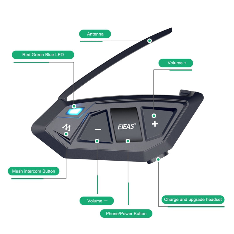 Interfono in rete per casco moto EJEAS MS20