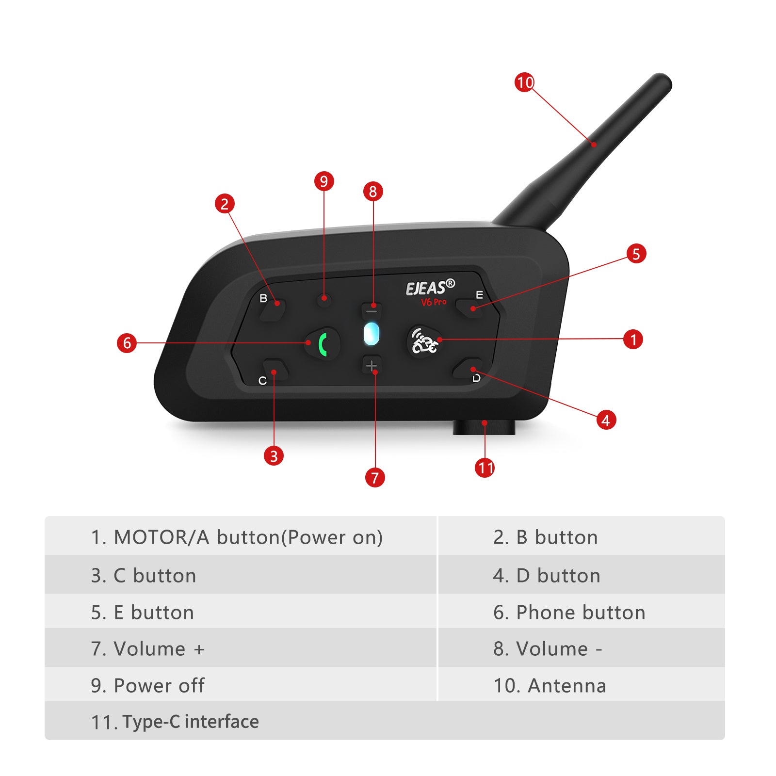 EJEAS V6 PRO 2Packs Bluetooth Intercom