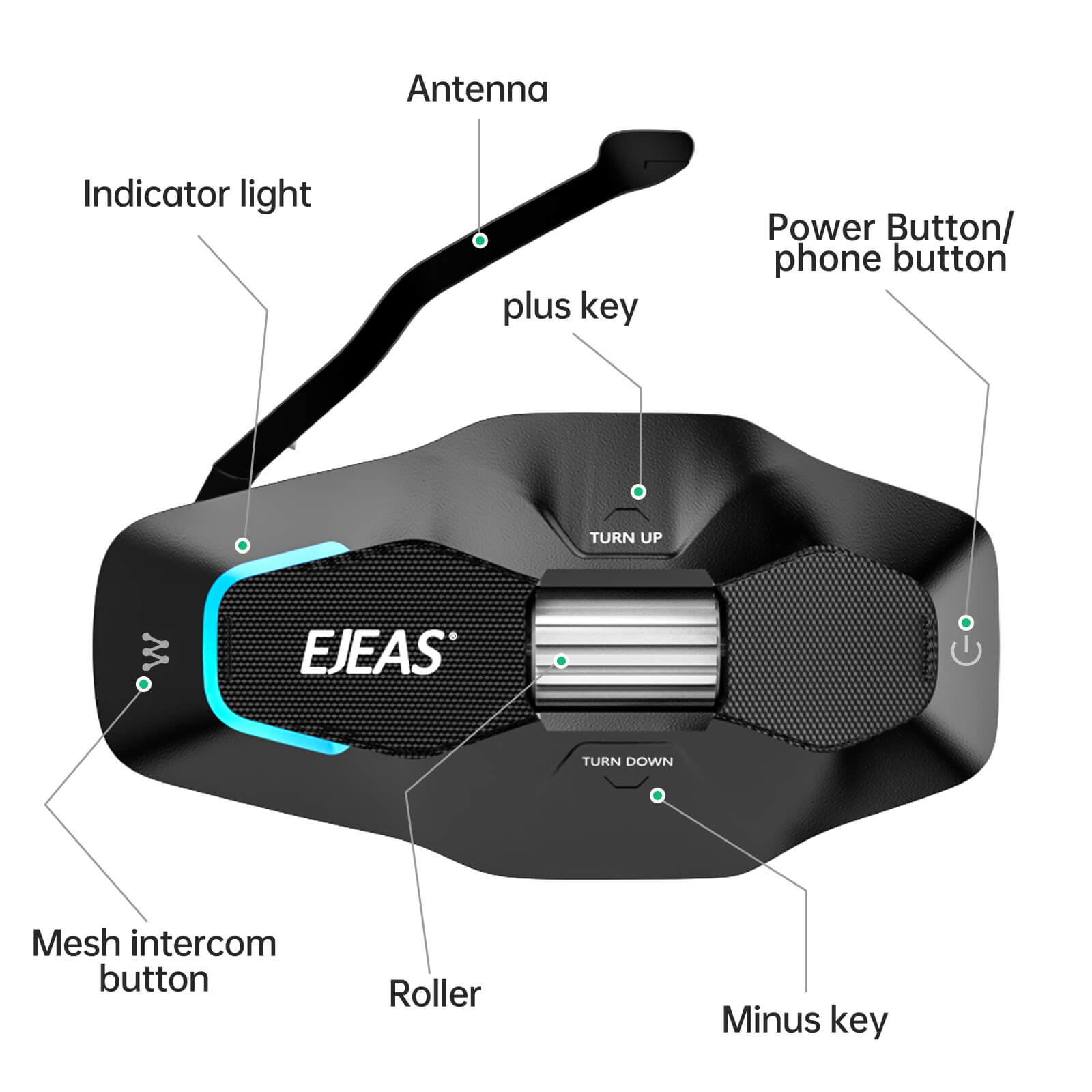 EJEAS X10 - Nouveau système d'interphone Bluetooth pour casque de moto MESH 5G