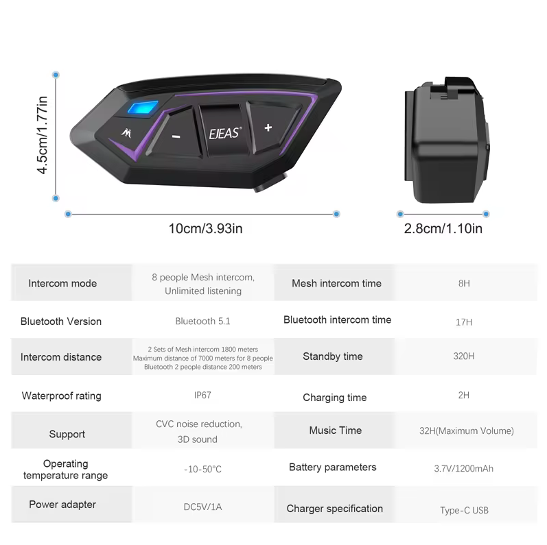 EJEAS MS8 2PCS Motorcycle Mesh Intercom with Remote