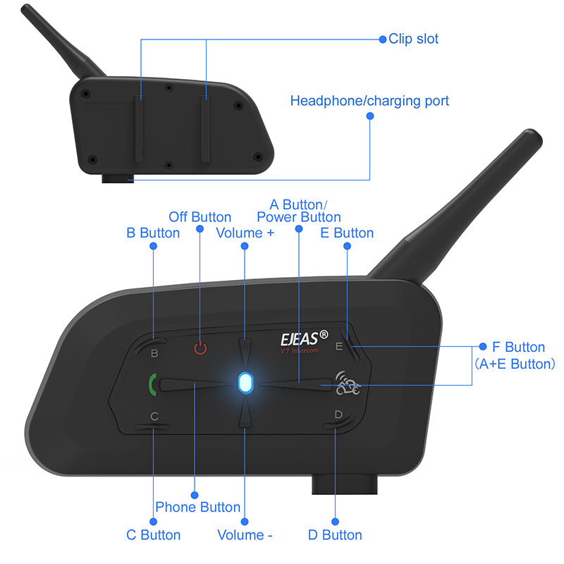 Interphone étanche pour moto EJEAS V7 2 pièces