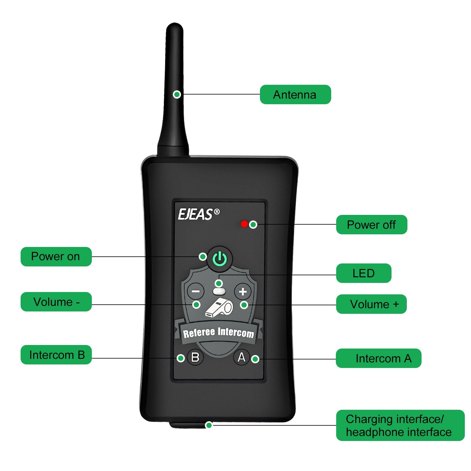 Interphone Bluetooth pour arbitre EJEAS FBIM 2 pièces