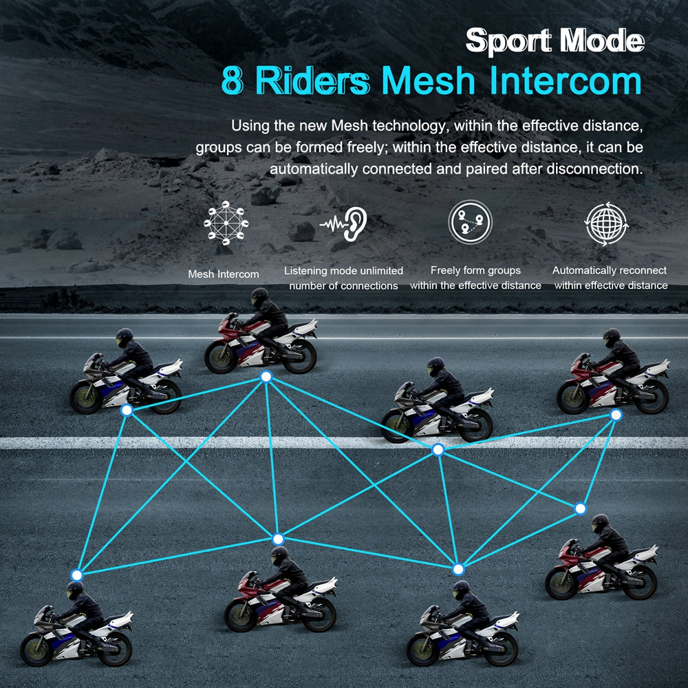 Interfono Mesh EJEAS MS8 con telecomando