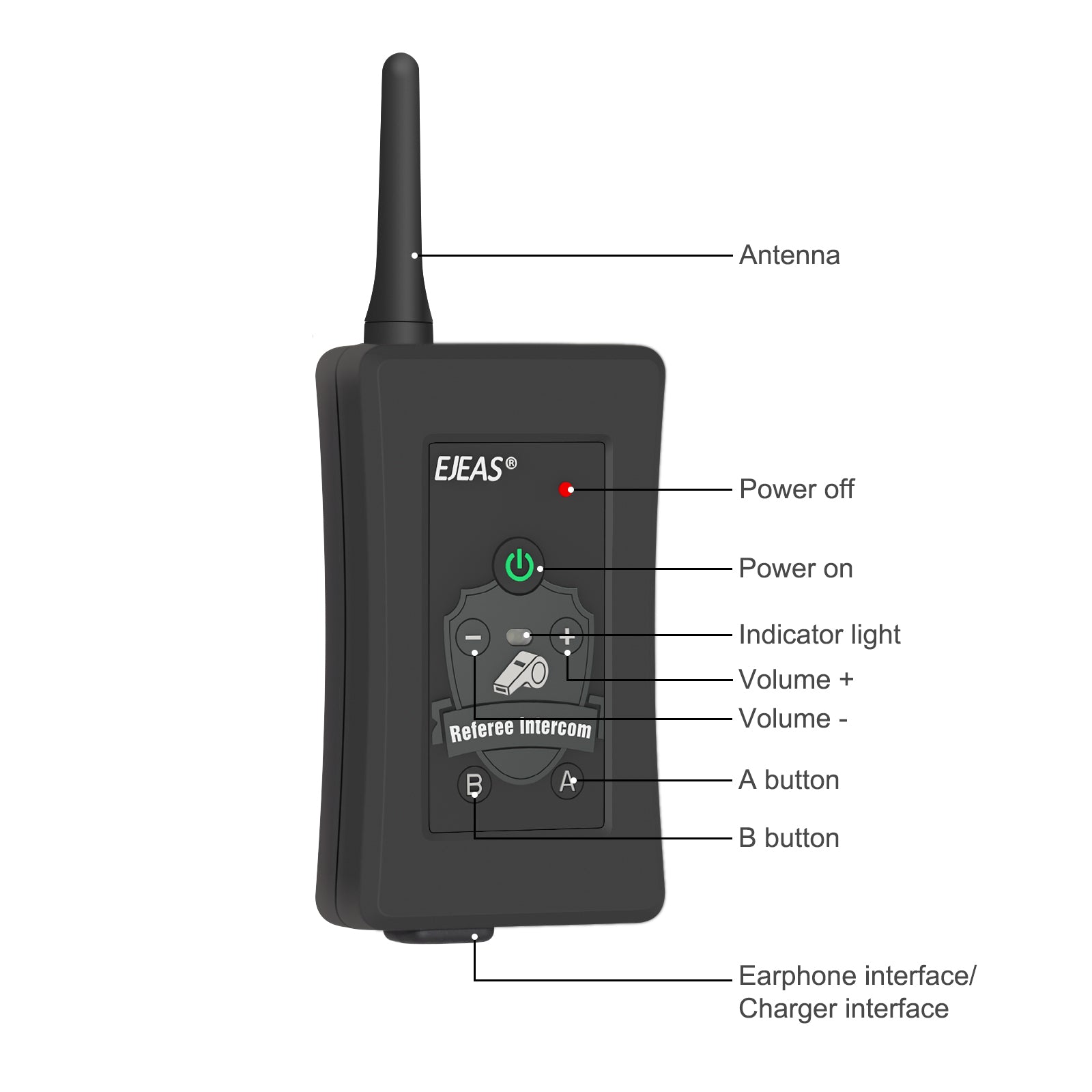 Interphone d'arbitre EJEAS 4 pièces FBIM