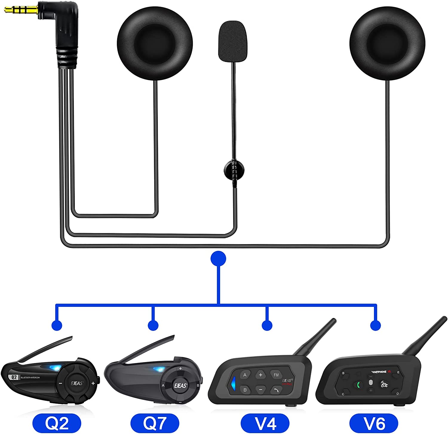 Auricolari EJEAS HIFI-MH a foro tondo per V4/V6/Q2/Q7